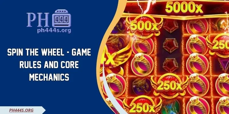 Spin The Wheel - Game Rules And Core Mechanics