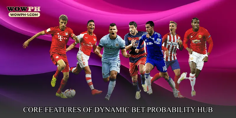 Core Features of Dynamic Bet Probability Hub