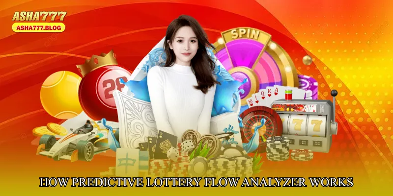How Predictive Lottery Flow Analyzer Works