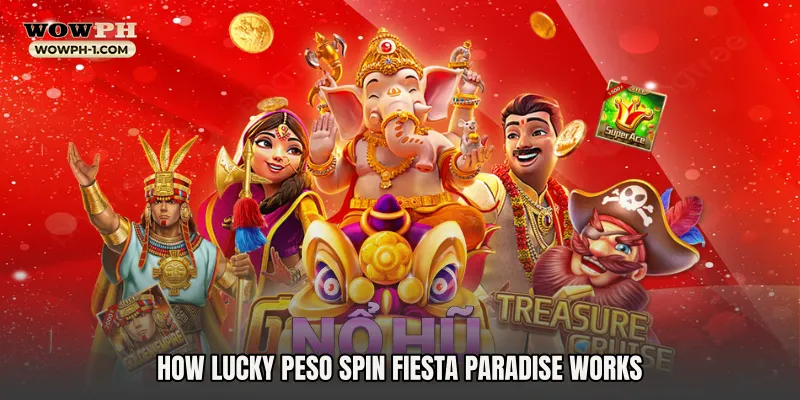 How Lucky Peso Spin Fiesta Paradise Works