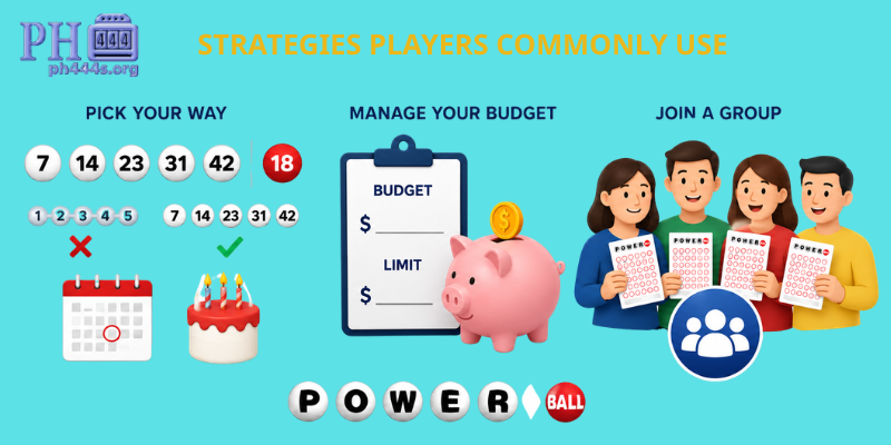 Strategies Players Commonly Use