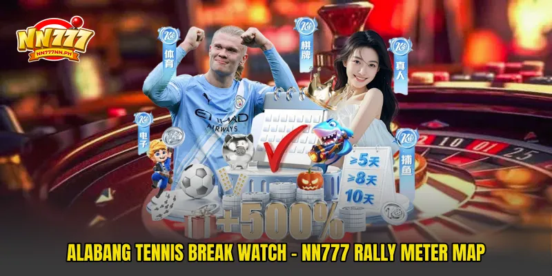 Alabang Tennis Break Watch - NN777 Rally Meter Map