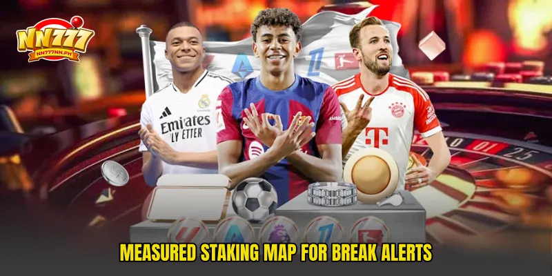 Measured staking map for break alerts